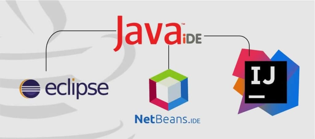 Java