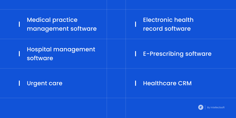 Main Types of Healthcare Software Development