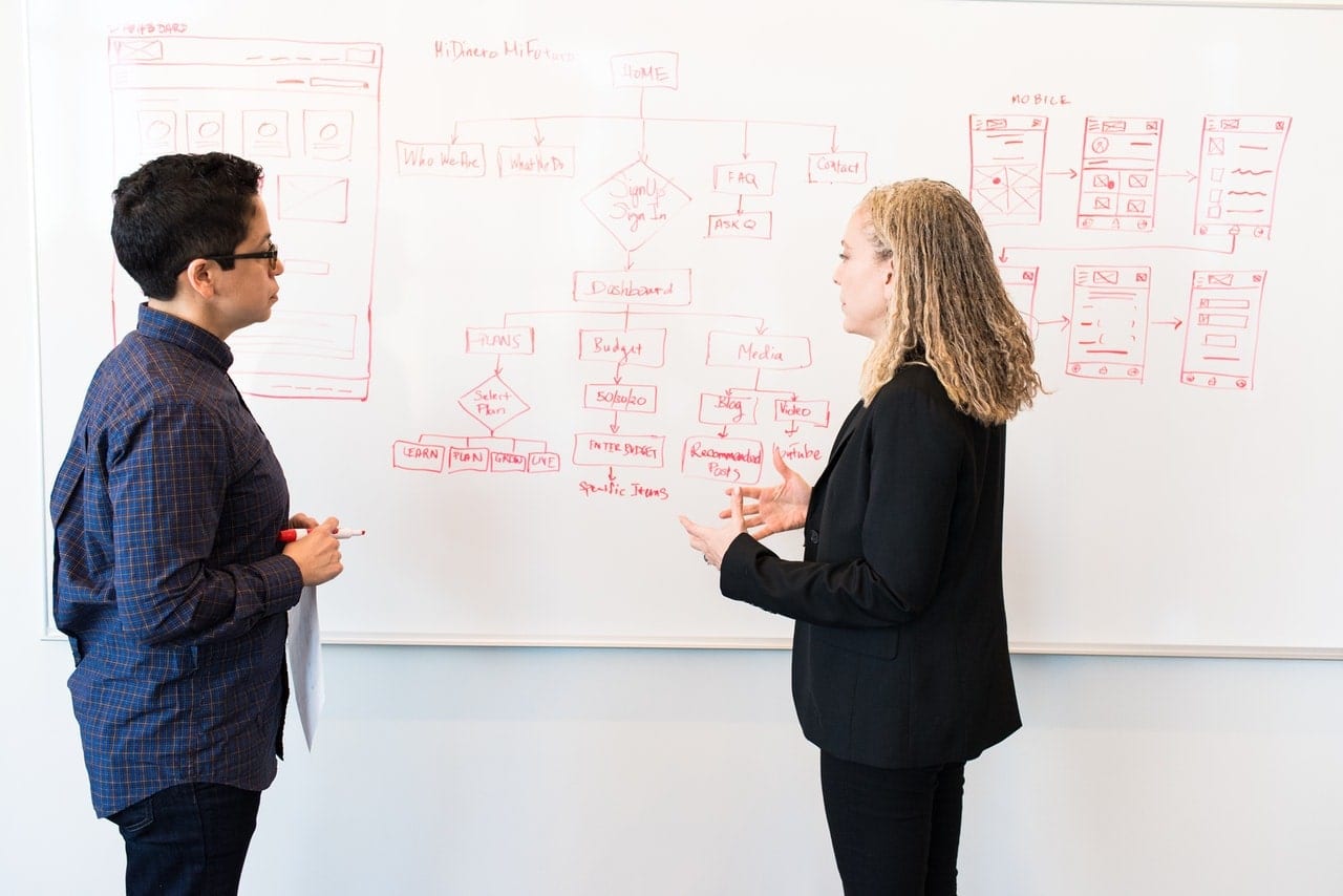 Offshore Software Development Challenges